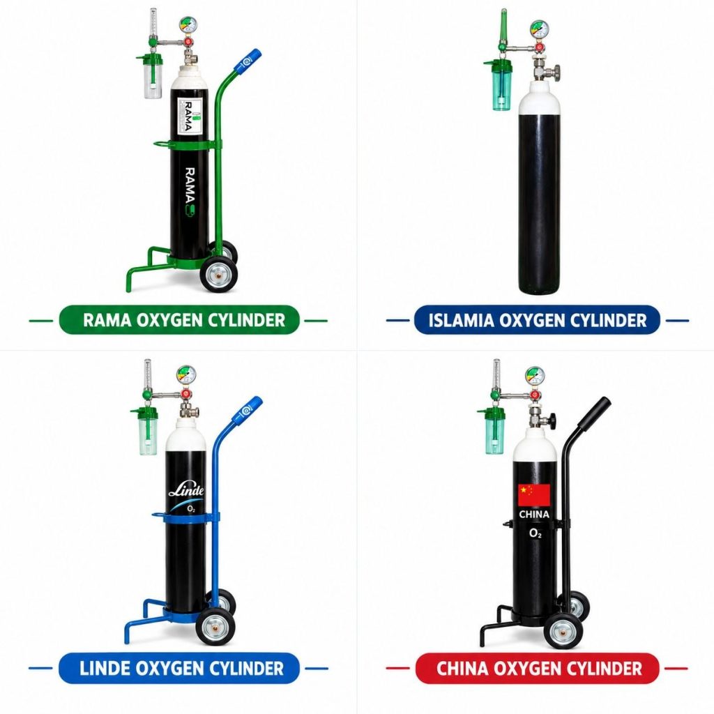 Oxygen Cylinder Refill Home Service in Dhaka City